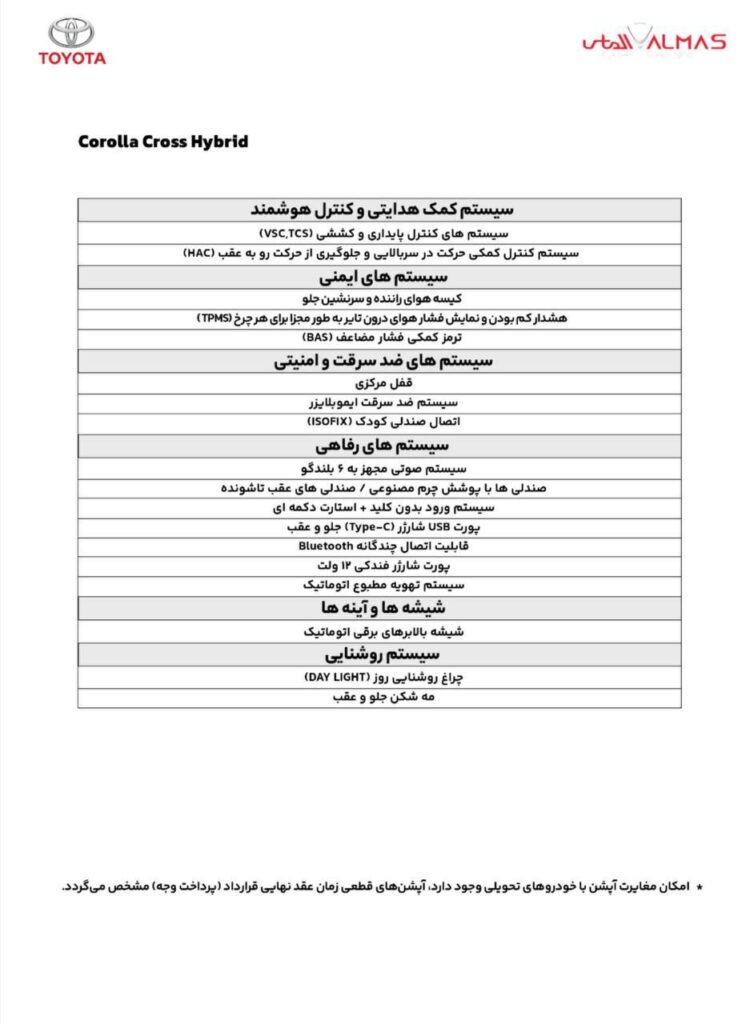 تویوتا کرولا کراس وارداتی 2024