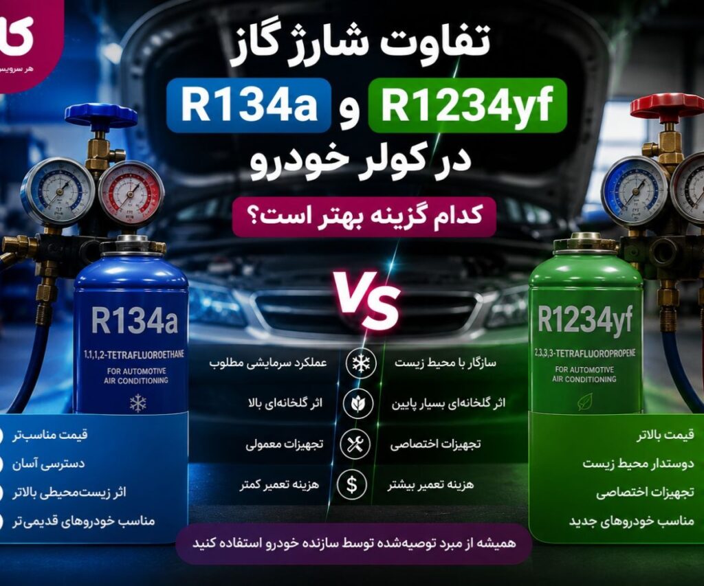متخصص شارژ گاز کولر خودرو در قم؛ تفاوت شارژ گاز R134a و R1234yf